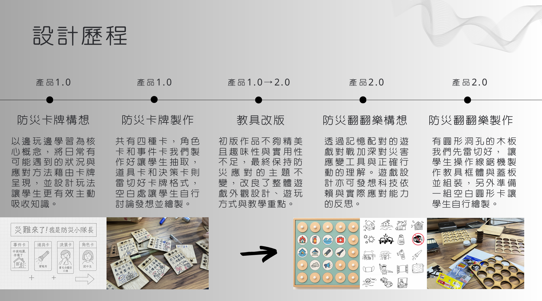 Social responsibility teaching aid matching game cards